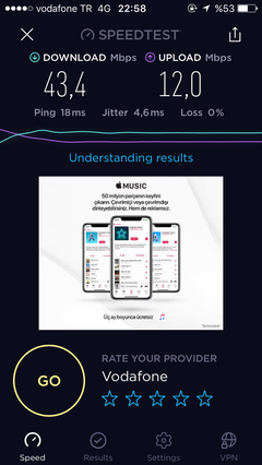 TÜM OPERATÖRLER 4,5G HIZ TESTİ [ANA KONU] 5G YE DOĞRU ADIM ADIM