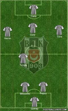  [Beşiktaş 2015/2016 Sezonu] Genel Tartışma ve Transfer Konusu