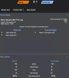  Barnet F.C. | Yeni sezon başlıyoooooor | 3. Sezon Npower Lig 2