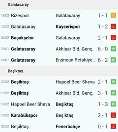  STSL 2016-17 22. Hafta | Galatasaray - Beşiktaş | 27 Şubat Pazartesi 20:00