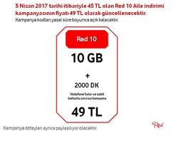 Vodafone Yeni Güncel Esnek Tarifeler