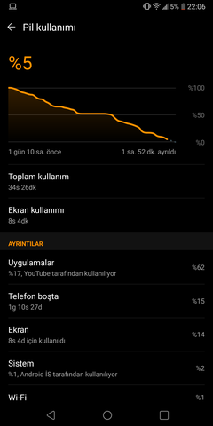 LG V30+ KULLANICILARI KLÜBÜ (31A EU Sürümüne Geçiş Eklendi)