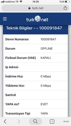 Türknet Offline Mod