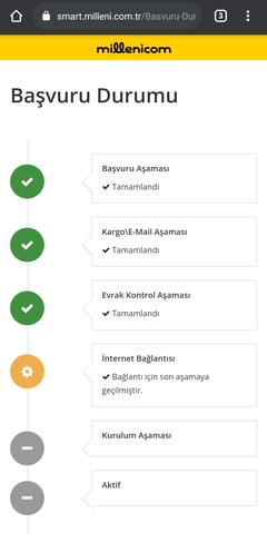 Başvuru evrakları mail adresime ulaşmıyor.