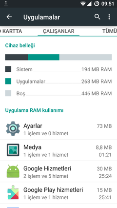  Avea İn Touch 4 (Zte Q802C-D-T) Rom