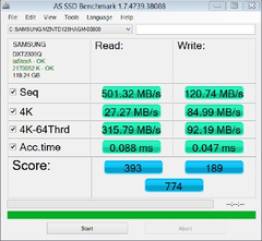  SSD Değerleri Neden Düşük