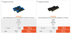  KINGSTON 16GB HYPERX PREDATOR - 16GB HYPERX BEAST FARKI NEDİR?