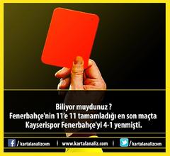 STSL 20. Hafta | Bursaspor - Fenerbahçe | 11.02.2017 | 19.00