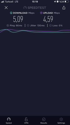 GNC FIRSAT PRO İNTERNET PROBLEMİ