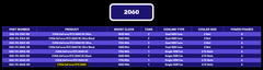 EVGA RTX 2060 Gaming (Tek Fan): 2054 TL (Amazon.com)