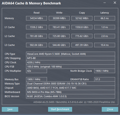 654 TL(kargo dahil) Crucial Ballistix 16GB(2x8GB) 3000MHZ CL15 DDR4 RAM (Micron E-die)