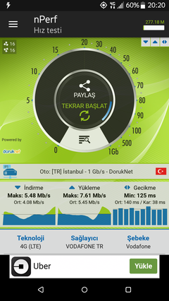 Vodafone 4.5G düşük hız