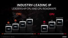 BOMBA İDDİA! AMD Zen3 İşlemcilerin 5nm+ Mimarisiyle Üretileceği İddia Edildi