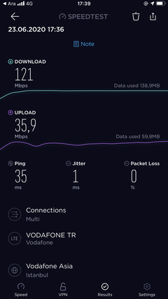 TÜM OPERATÖRLER 4,5G HIZ TESTİ [ANA KONU] 5G YE DOĞRU ADIM ADIM