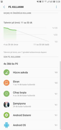 SAMSUNG GALAXY S7 / S7 EDGE [ANA KONU]