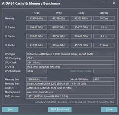 R7 1700 Testleri, 3200Mhz bellek çalıştırma, Asus Crosshair VI, TridentZ RGB çözümleri