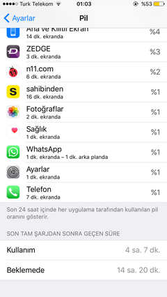 Apple iPhone 6s / iPhone 6s Plus [ANA KONU]