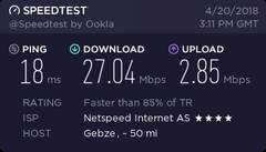 Teşekkürler NeTSPeeD.