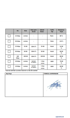 Süper Online Sızan Görsellerin Tuzak olma ihtimali