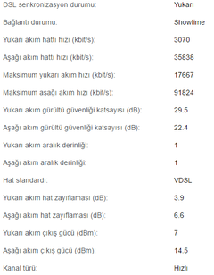 VDSL Hat Zayıflaması (dB) Değerleri [ANA KONU]