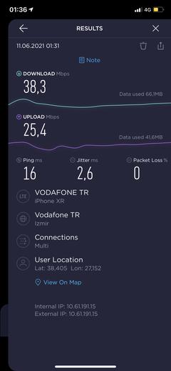 Vodafone Taahhütüm bitiyor