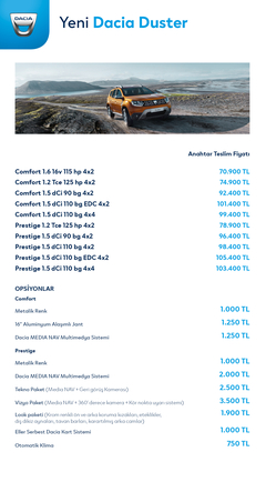 2018 Yeni Duster 2 Ana Konu