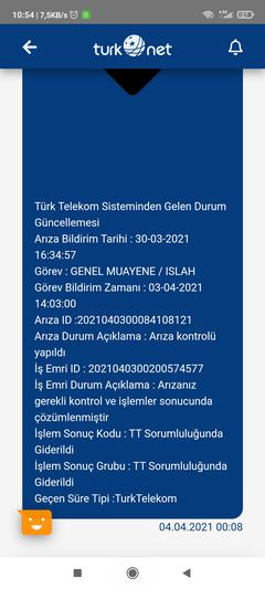 Türknet'in Türk Telekom'a Sözü Geçmiyor-Dikkat Ağır Rezillik İçerir.