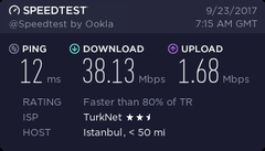 Türknet Ethernet ve Wifi Hız Testi