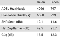 MILLENICOM SAÇMALIK MI?