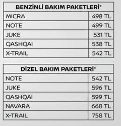  .::. NİSSAN QASHQAİ 2014 .::.