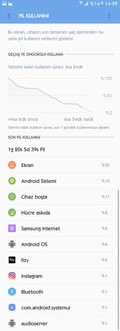 SAMSUNG GALAXY S7 / S7 EDGE [ANA KONU]