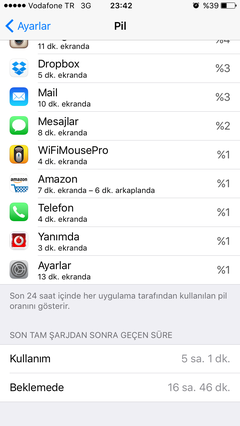 Apple iPhone 6s / iPhone 6s Plus [ANA KONU]