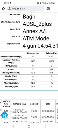 SNR MARGİN sorunu