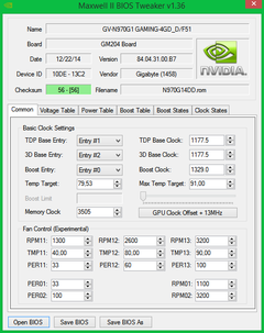  <<GIGABYTE GTX 970 G1 GAMING BIOS HAKKINDA>>