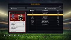  Turkish Power Fifa 15 Pro Clubs