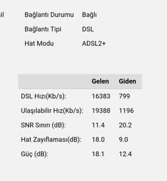  ADSL HAT ZAYIFLAMASI HERKES DEĞERLERİNİ YAZSIN !