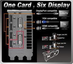  ASUS 7970 Direct CU II'de 120Hz problemi!!!(çözüldü)