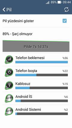  ASUS ZENFONE 5-6 LOLIPOP ROM/YAZILIM/DONANIM-ROOT-GELİŞTİRMELER (SES-PİL) GÜNCEL