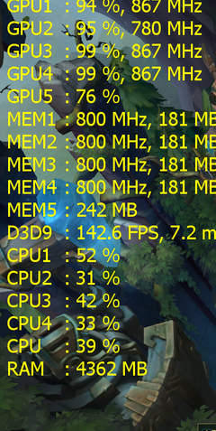 Amd 7890k Gpu Dalgalanma Sorunu