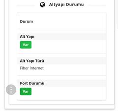 Ev icin internet onerisi