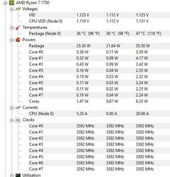 AMD RYZEN 2 (EFSANEYE SAYGI KONUSU)ANA KONU)