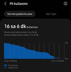 SAMSUNG GALAXY A70 [ANA KONU] VE NİHAYET ANDROİD 11 GELDİ!