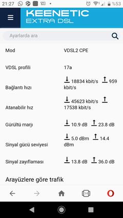 Hat değerlerime göre 24 mbit alabilir miyim?