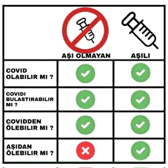 3. doz BioNTech aşısına gerek var mı?