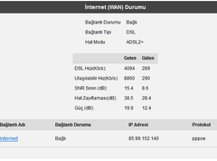  Yıl Olmuş 2015, Ben Hala TurkTelekom ile hattım 8 Mbps destekliyor diye tartışıyorum.