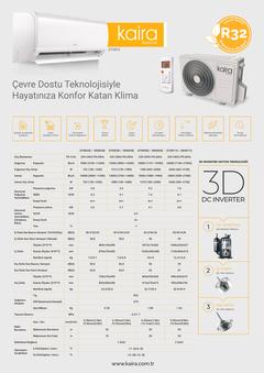 Kaira DTXR Serisi Klima Kullanıcıları