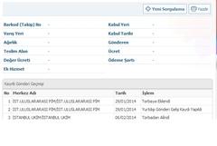  Kargo takibi Torbaya Eklendi - İSTANBUL(AVR)(İST.ULUSLARARASI PİM)	