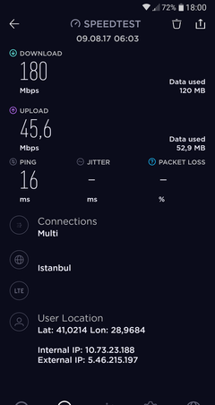 Turkcell, 5G'de dünya hız rekorunu kırdı!