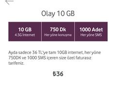 Vodafone 2021 Faturasiz Guncel sms Gecis Tarifeleri