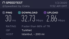 Netcity WISP/FSO [Kahramanmaraş] Kullananlar Kulübü